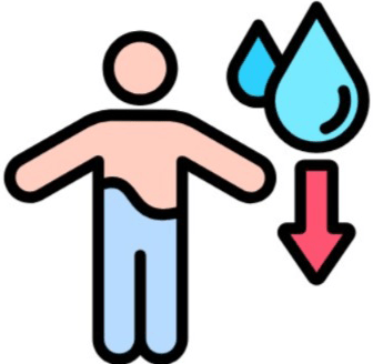 Hyderation Calculator